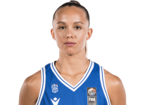意大利女篮U18