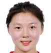 广西平果呗侬女足