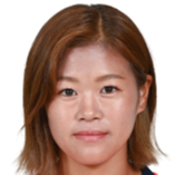 RB大宫松鼠女足